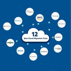 Rekomendasi Cloud Migration Tools Rekomendasi Cloud Migration Tools