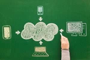 penerapan cloud iot penerapan cloud iot